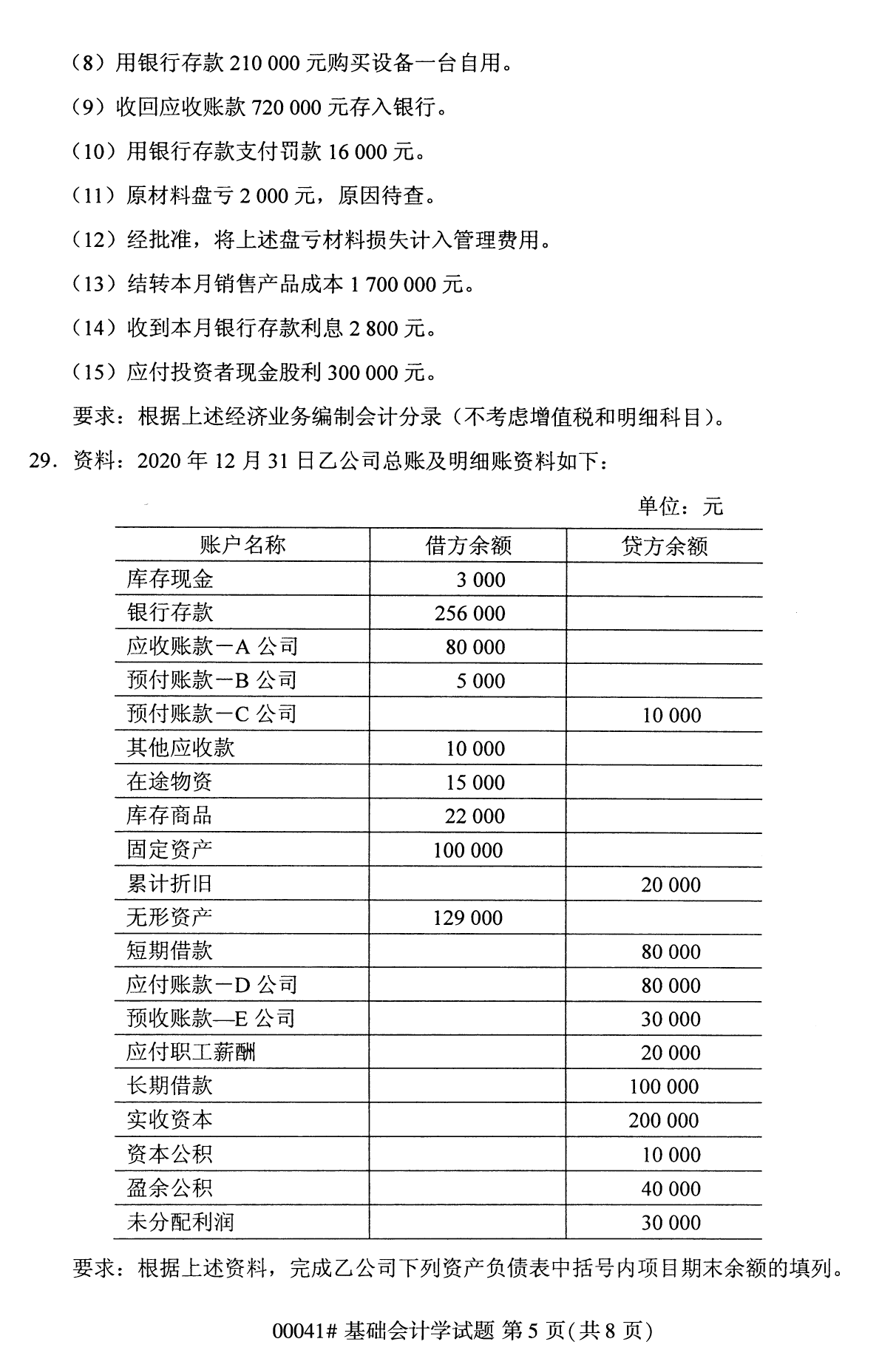 全國統(tǒng)考課程云南自考基礎(chǔ)會計學(xué)試卷